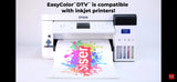 Siser EasyColor DTV 8.5x11 sheets
